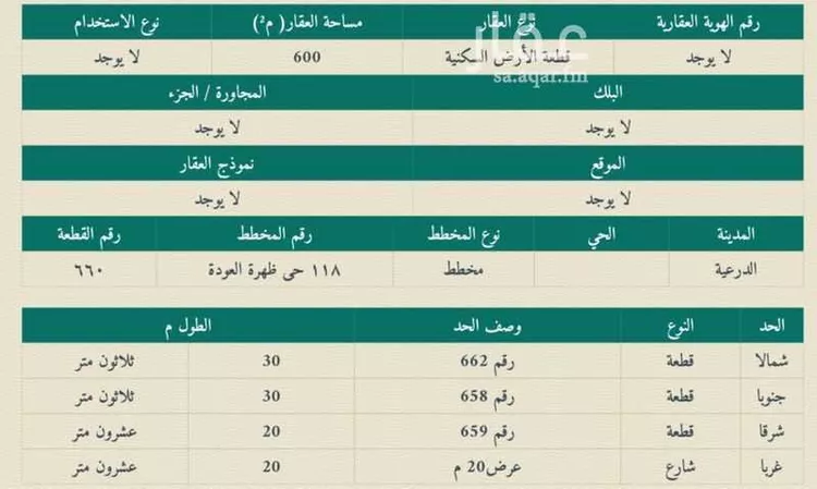 أرض للبيع في شارع ظهره العودة غرب 31 ، حي ظهرة العودة غرب ، الدرعية ، الدرعية