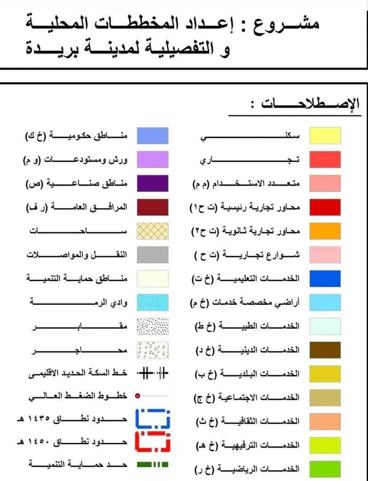 أرض للبيع في شارع الوسيطى 175 ، حي الوسيطا ، بريدة ، بريدة صورة 3