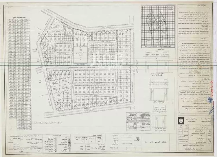 أرض للبيع في شارع الوسيطى 175 ، حي الوسيطا ، بريدة ، بريدة صورة 4