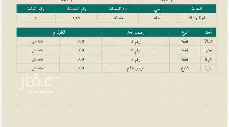 أرض للبيع في شارع عقبة ابن وهب ، الجله الأعلى ، القويعية