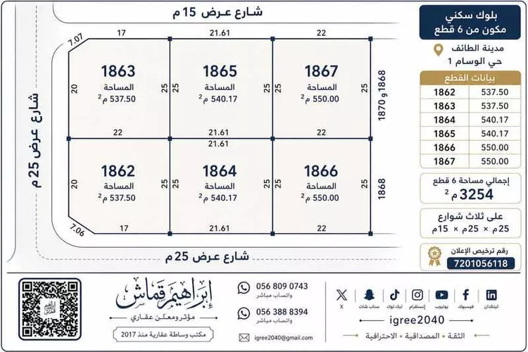 Land for Sale in Taif Al Wesam
