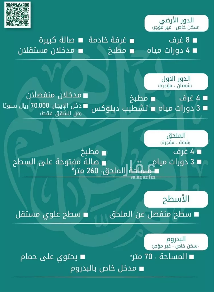 عمارة للبيع في شارع القيم, حي الياسمين, مدينة امارة منطقة مكة المكرمة - الطائف, منطقة مكة المكرمة صورة 2