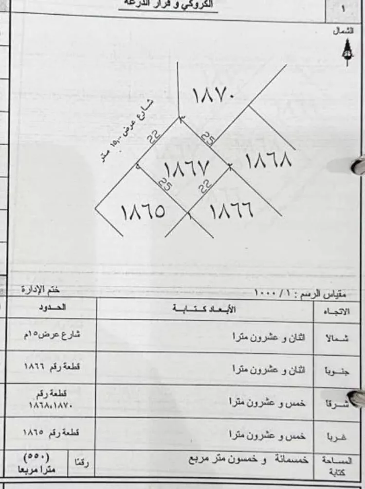 Land for Sale in Taif Al Wesam صورة 5
