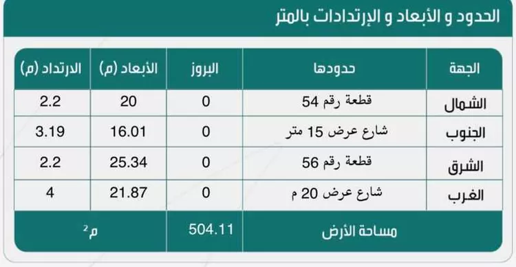 أرض للبيع في شارع الكدى 21, حي الكدى, مدينة الطائف, منطقة مكة المكرمة صورة 2