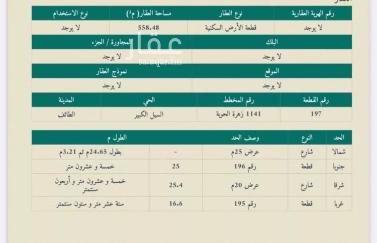 أرض للبيع في حي الرحبة, مدينة امارة منطقة مكة المكرمة - الطائف, منطقة مكة المكرمة صورة 5