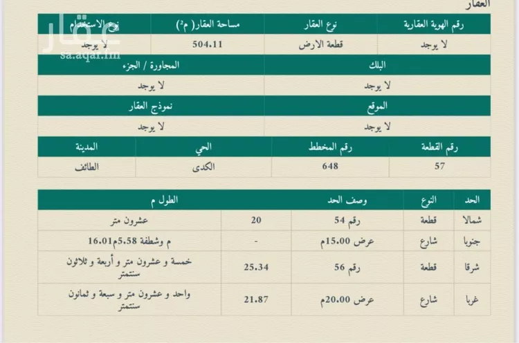 أرض للبيع في شارع الكدى 21, حي الكدى, مدينة امارة منطقة مكة المكرمة - الطائف, منطقة مكة المكرمة