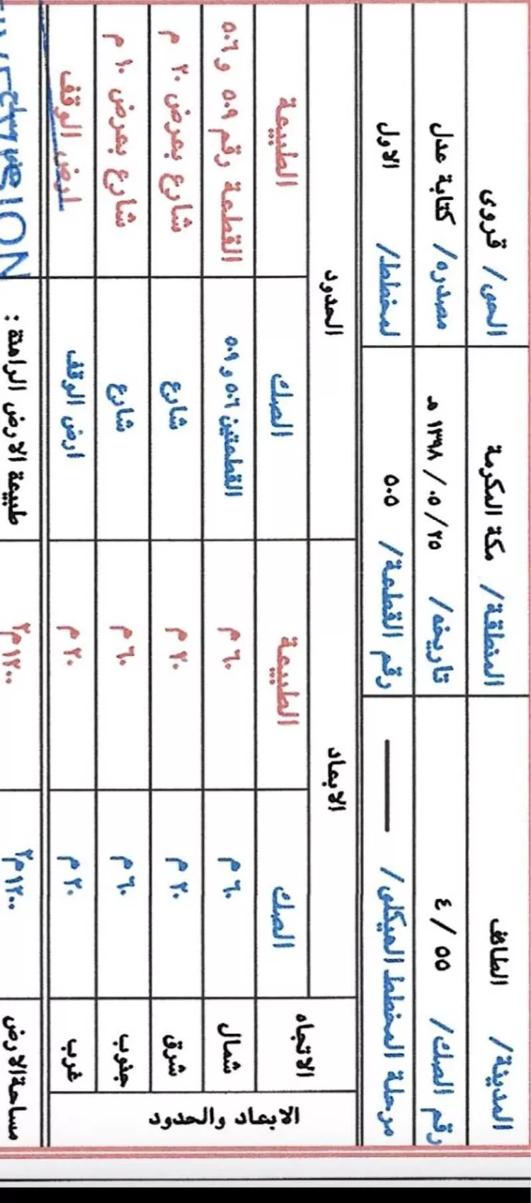 عمارة للبيع في شارع محمد بن عبدالوهاب, حي قروى, مدينة الطائف, منطقة مكة المكرمة 8