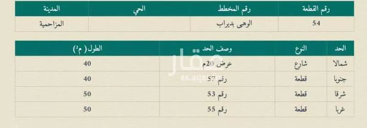 أرض للبيع في شارع قريه ديراب 1457 ، المغرفية ، ضرما صورة 2