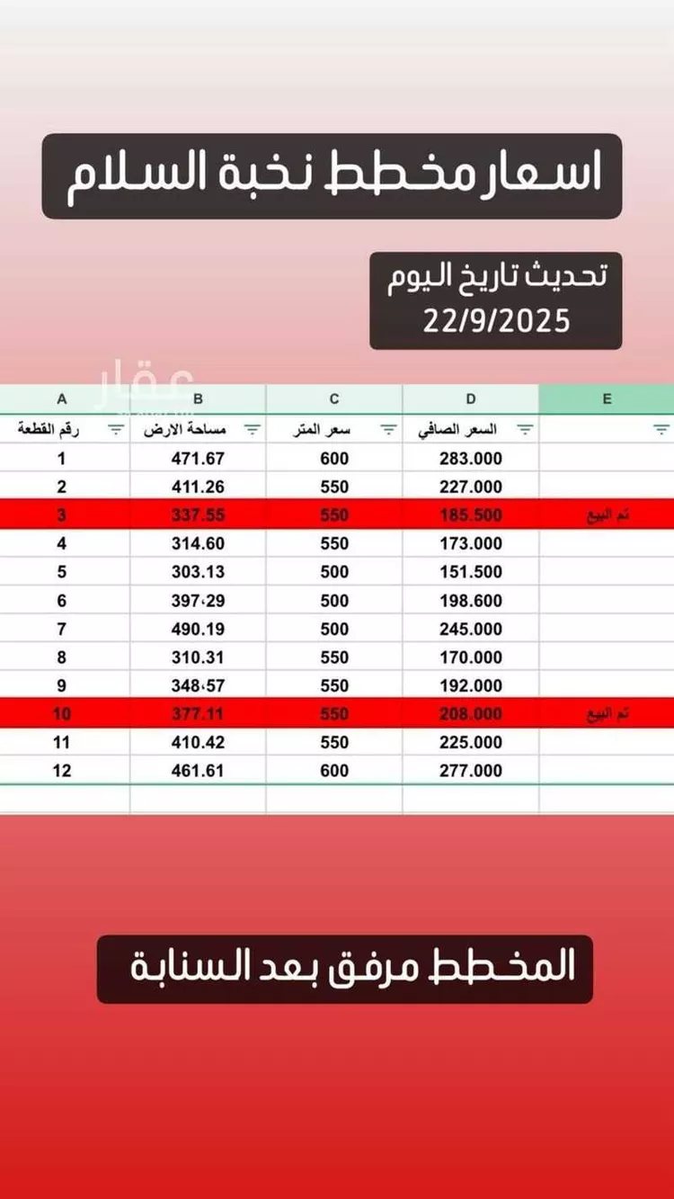 أرض للبيع في حي السلام, مدينة عنيزه, منطقة القصيم صورة 2