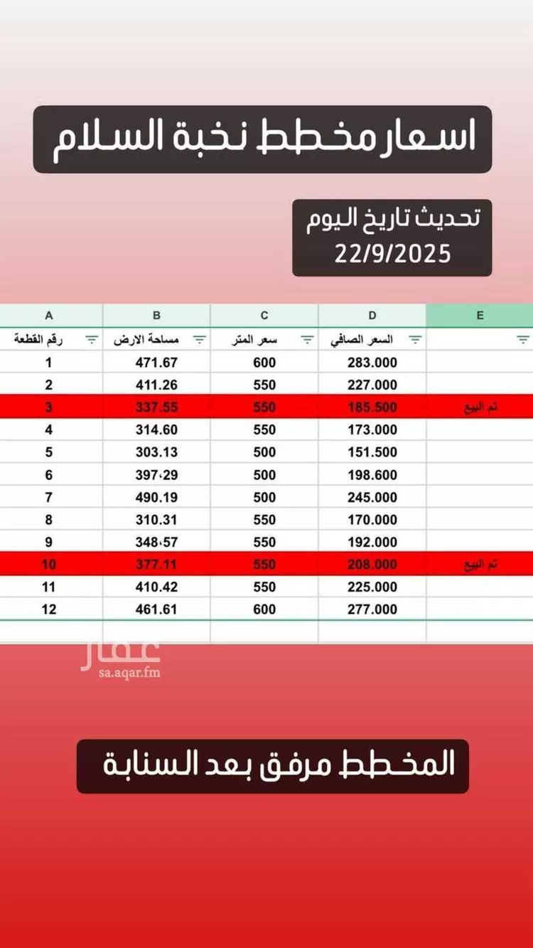 أرض للبيع في حي السلام, مدينة عنيزه, منطقة القصيم صورة 3