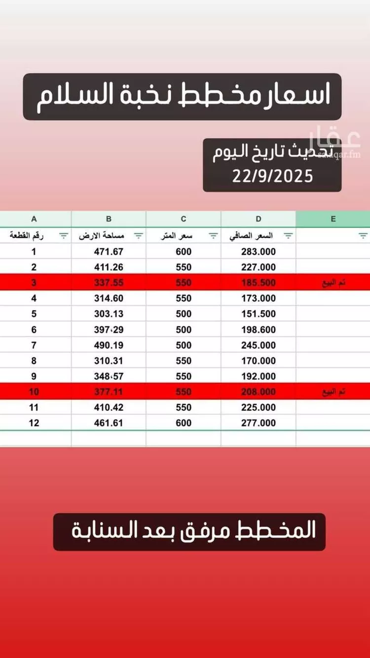 أرض للبيع في حي السلام, مدينة عنيزه, منطقة القصيم صورة 3