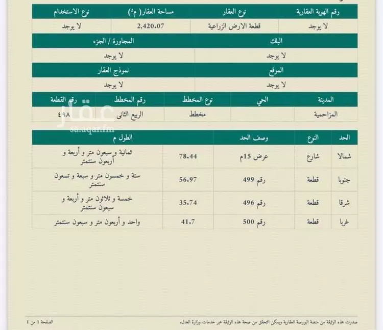 أرض للبيع في شارع هجره الذيبيه وخضراء 453, حي هجره الذيبيه وخضراء, مدينة هجره الذيبيه وخضراء, منطقة الرياض