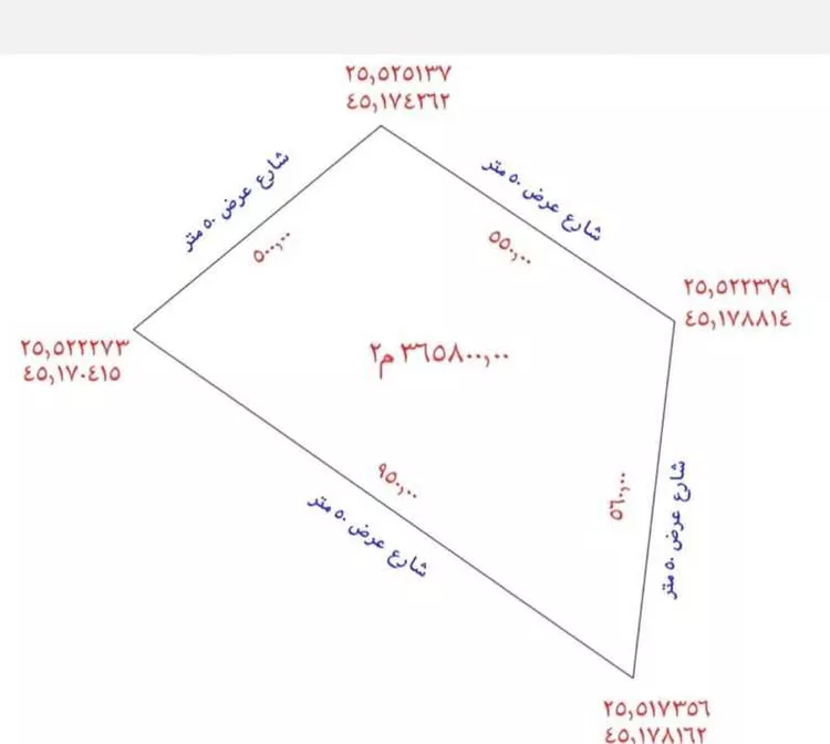 مزرعة للبيع في شارع جنوب غرب الداهنه, حي حماده الفروثى, مدينة حماده الفروثى, منطقة الرياض