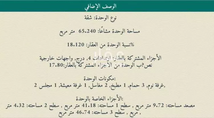 شقة للبيع في شارع ابي رفاعة العدوي, حي الرمال, مدينة الرياض, منطقة الرياض صورة 2