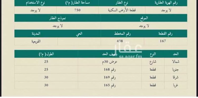 أرض للبيع في شارع الامير سطام بن عبدالعزيز ، حي الجزيرة ، القويعية ، القويعية