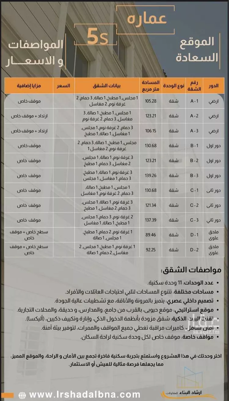 Apartment for Sale in Riyadh As Saadah صورة 5