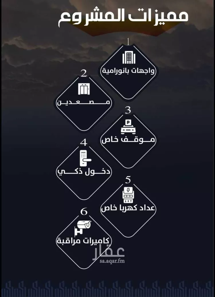 شقة للبيع في شارع البراء, حي الريان, مدينة جدة, منطقة مكة المكرمة 7