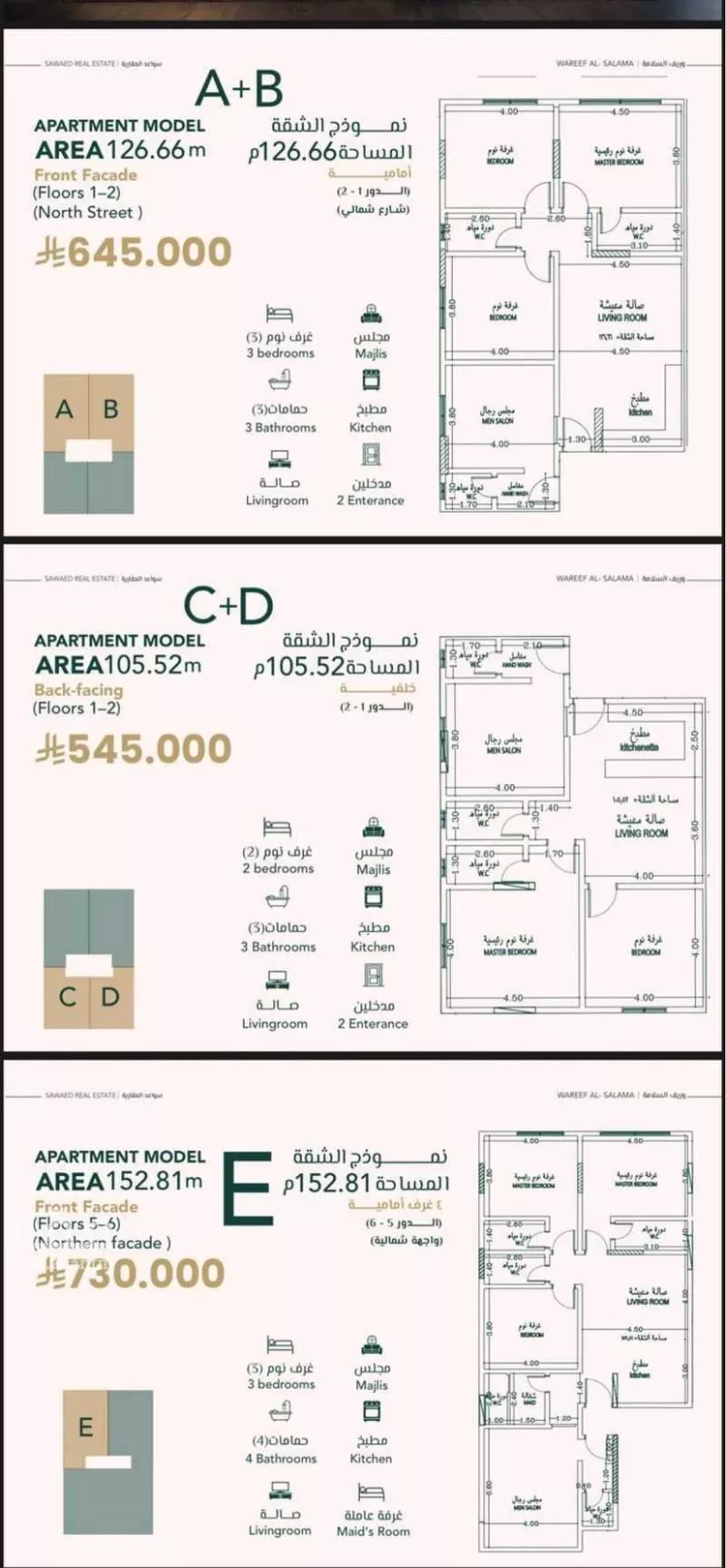 شقة للبيع في شارع علي افندي جميل, حي السلامة, مدينة جدة, منطقة مكة المكرمة