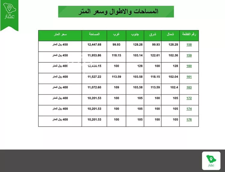 undefined صورة 3