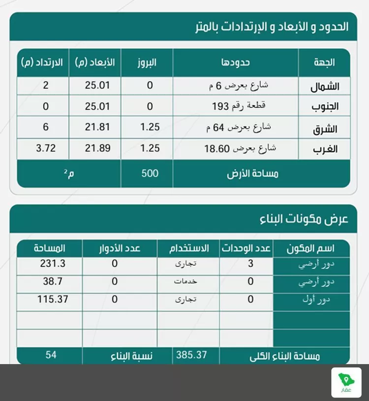 Building for Sale in Medina As Sikkah Al Hadid صورة 4