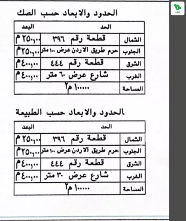 Farm for Sale in Tabuk Housing of public security forces صورة 3