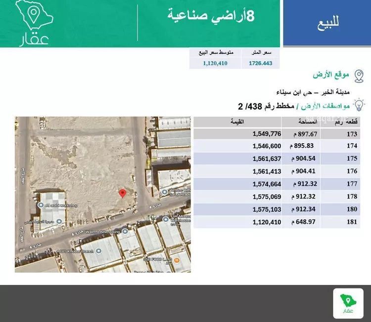 أرض للبيع في حي ابن سيناء ، الخبر ، الخبر