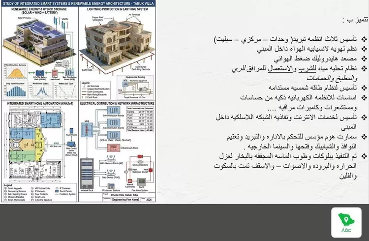 Villa for Sale in Tabuk Al Masif 7