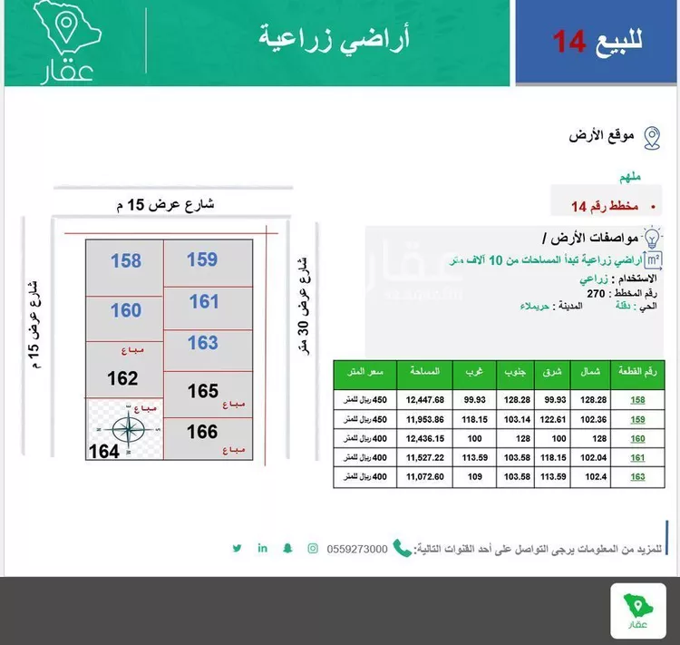 أراضي زراعية ملهم