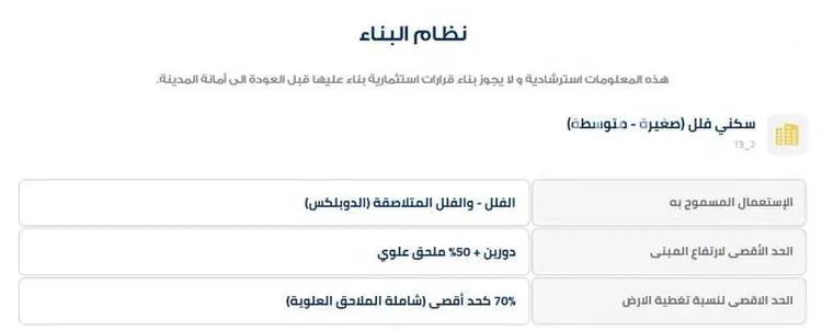 أرض للبيع في شارع عمر بن يوسف المقرئ ، حي المهدية ، الرياض ، منطقة الرياض صورة 4