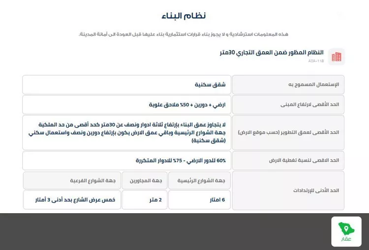 أرض للبيع في شارع احمد بن سعيد ابن الهندي ، حي العارض ، الرياض ، منطقة الرياض صورة 3