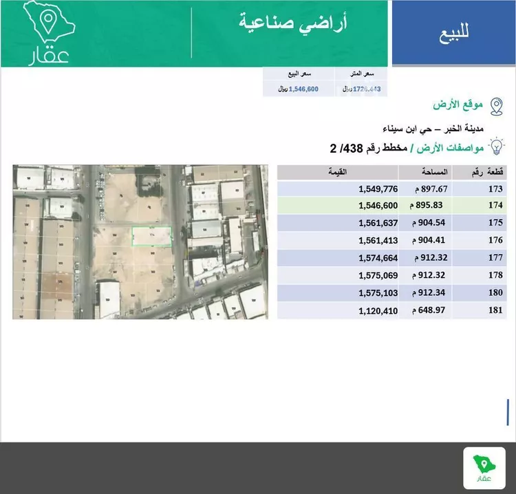 أرض للبيع في شارع 25 ابن سيناء ، حي ابن سيناء ، الخبر ، الخبر 1 صورة