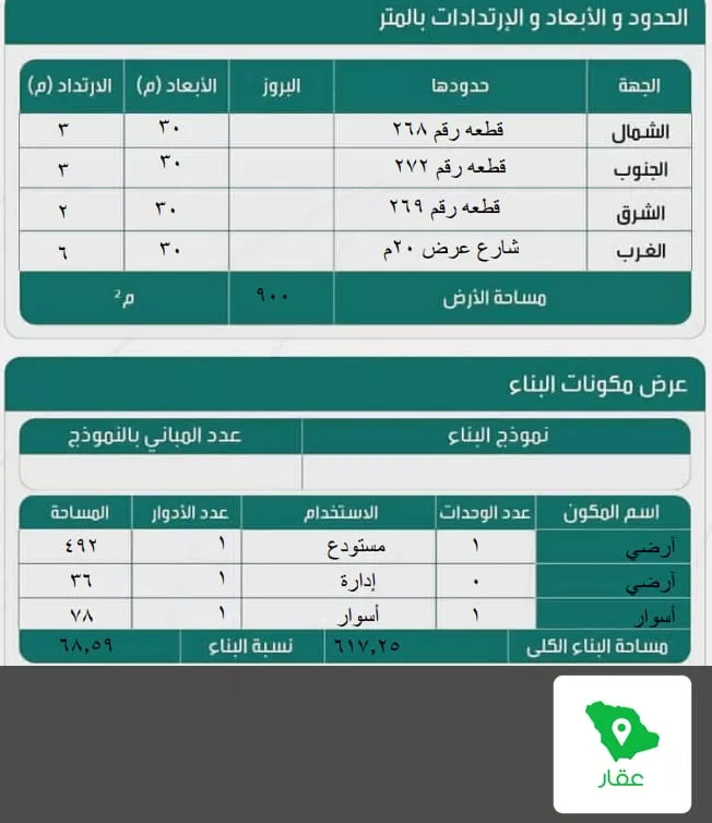 مستودع للبيع في شارع التراث ، حي الندوة ، الرياض ، منطقة الرياض 3