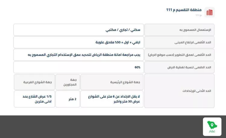 أرض للبيع في شارع احمد بن سعيد ابن الهندي ، حي العارض ، الرياض ، منطقة الرياض صورة 4