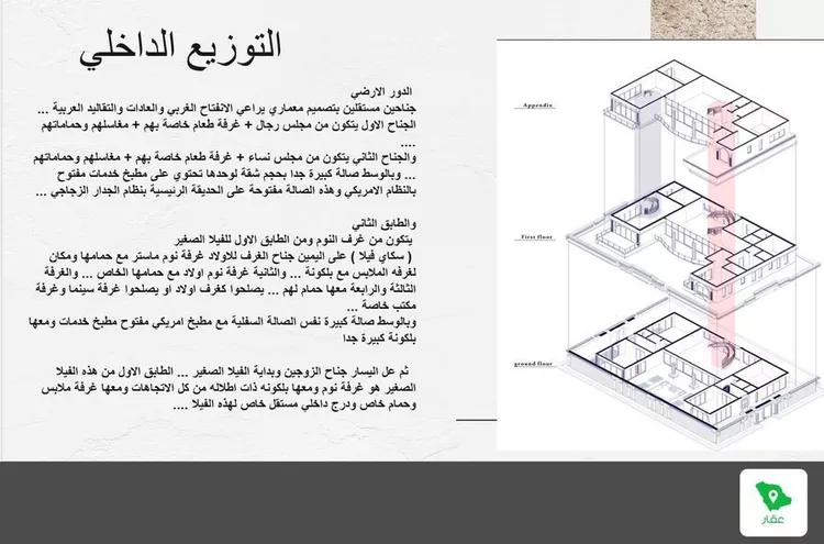 Villa for Sale in Tabuk Al Masif 6