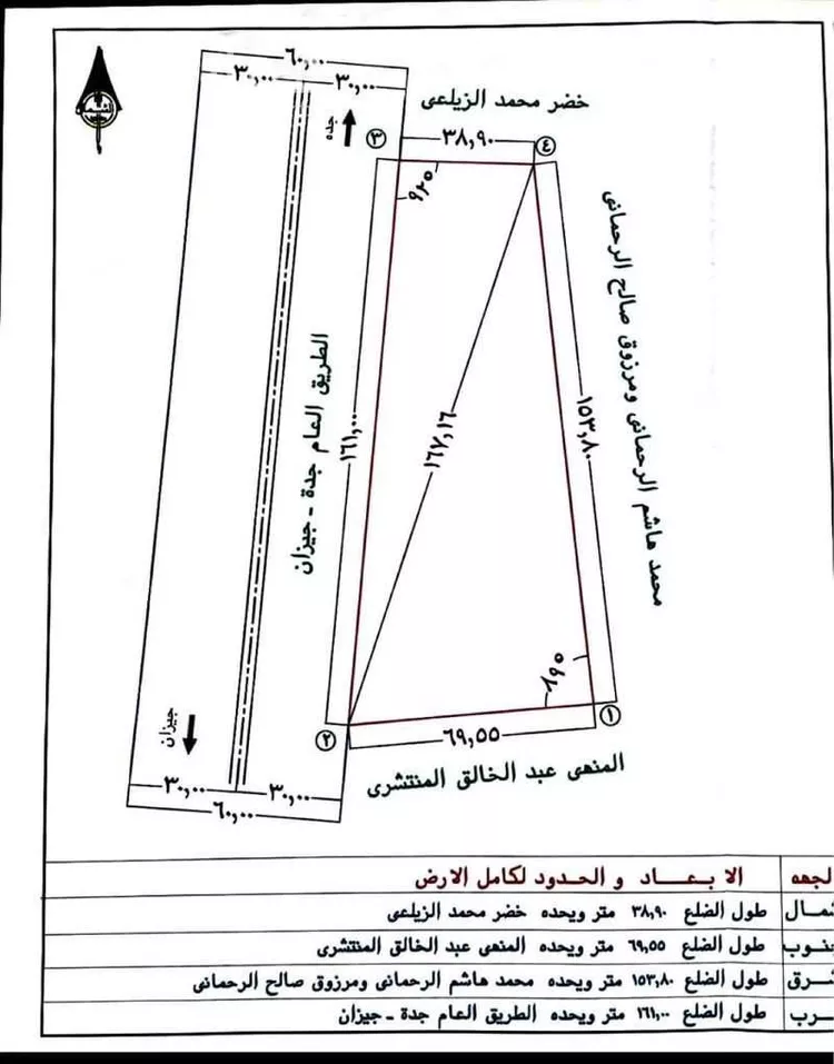 أرض للبيع في حي رحمان, مدينة القنفذه, منطقة مكة المكرمة