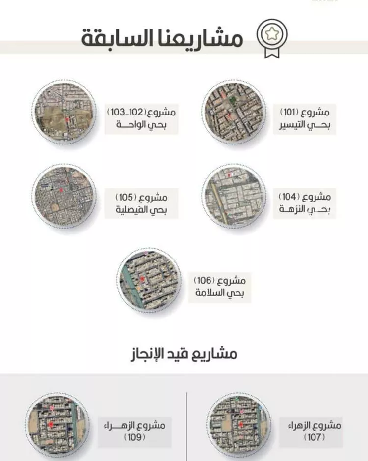 شقة للبيع في شارع اوس بن خولي, حي النعيم, مدينة جدة, منطقة مكة المكرمة صورة 5