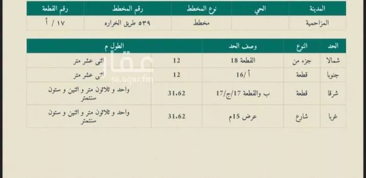 أرض للبيع في حي الواحة, مدينة المزاحميه, منطقة الرياض صورة 3