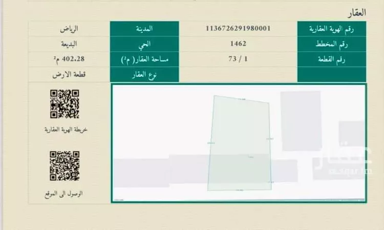 أرض للبيع في شارع ابن غنوم, حي البديعة, مدينة الرياض, منطقة الرياض صورة 5