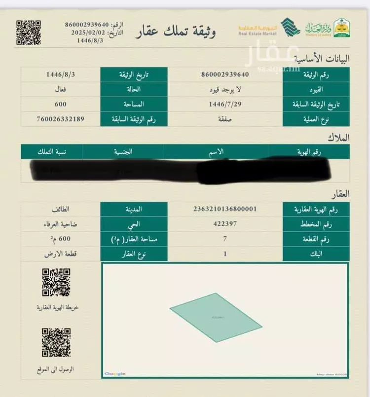 أرض للبيع في شارع ضاحية العرفاء 289 ، حي الجودية ، الطائف ، الطائف صورة 2