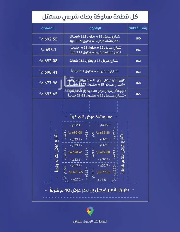 أرض للبيع في شارع ام المؤمنين عائشة بنت ابي بكر, حي الصفاء, مدينة البكيريه, منطقة القصيم صورة 2