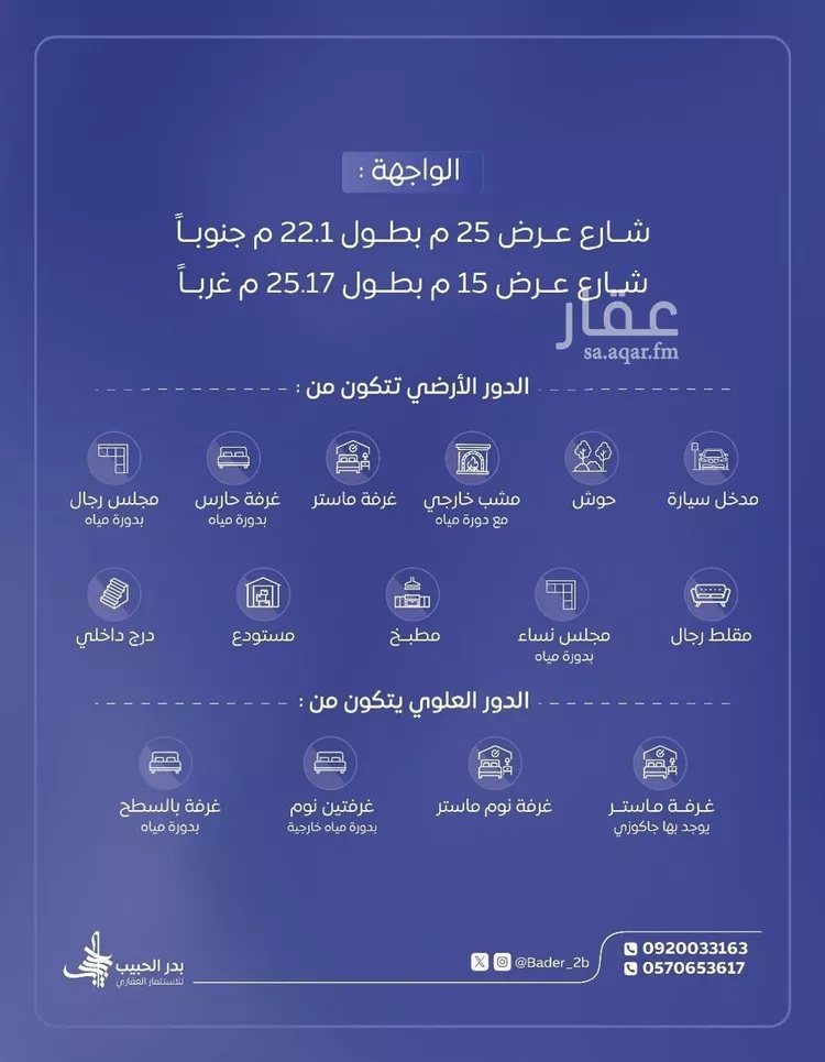 فيلا للإيجار في شارع البيضاء 50, حي البيضاء, مدينة البكيريه, منطقة القصيم صورة 2