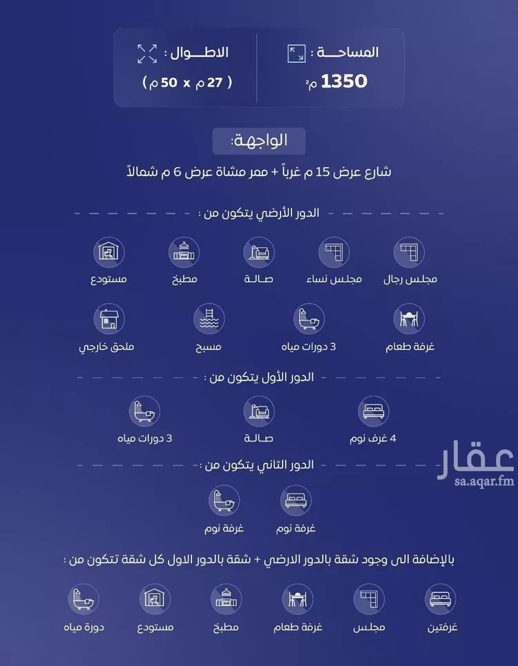 فيلا للبيع في شارع ممر مشاه ابن رشد, حي القدس, مدينة الخبراء والسحابين, منطقة القصيم صورة 2
