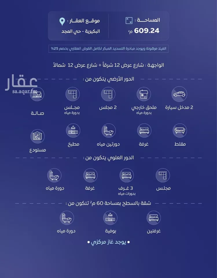 فيلا للبيع في شارع المقدام, حي النهضة, مدينة البكيريه, منطقة القصيم صورة 2