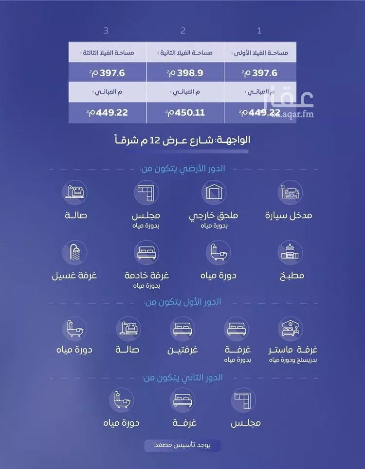 فيلا للبيع في شارع محمد عثمان الشاوي, حي الصفاء, مدينة البكيرية, منطقة القصيم صورة 2