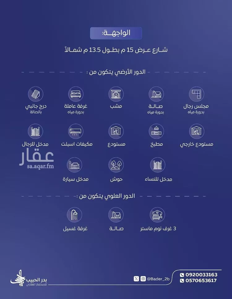 فيلا للإيجار في شارع خالد بن خلاد الانصاري, حي البيضاء, مدينة البكيريه, منطقة القصيم صورة 2