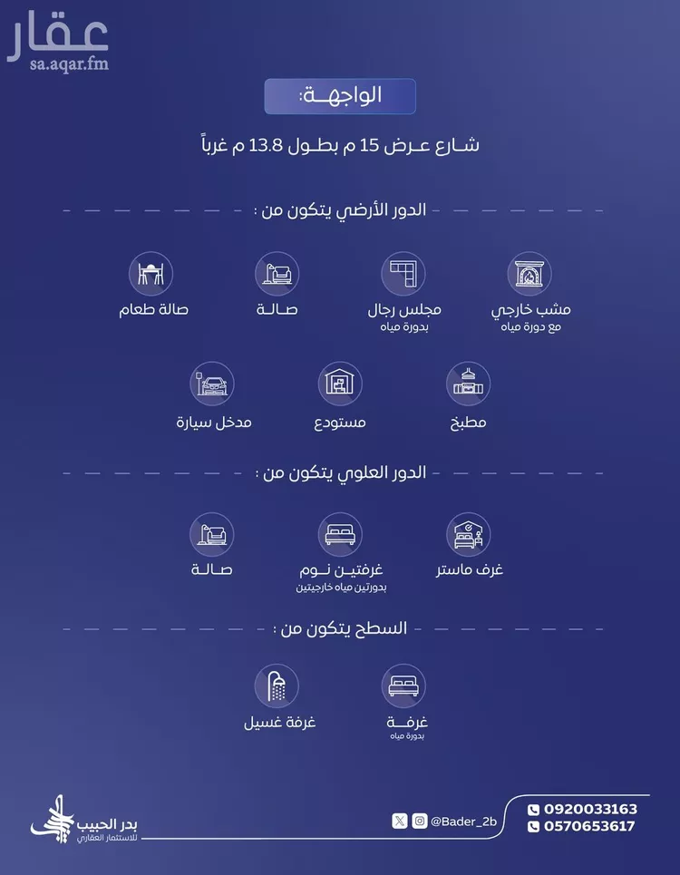 فيلا للإيجار في شارع الفضيلة, حي القادسية, مدينة البكيريه, منطقة القصيم صورة 2