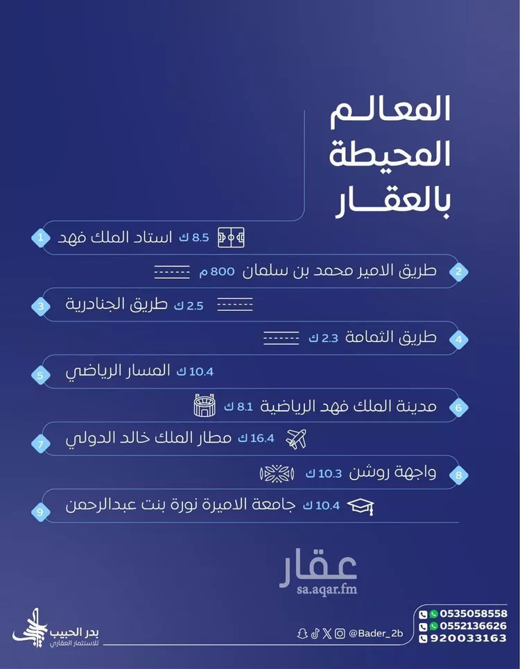 Rest House for Sale in Riyadh Ar Rimal صورة 3