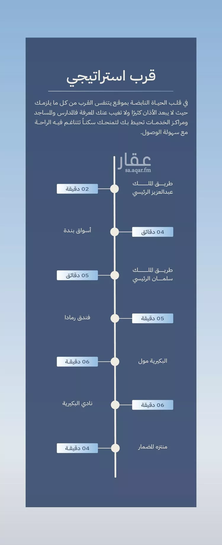 Villa for Sale in Al Bukayriyah Al Khalidiyah 6