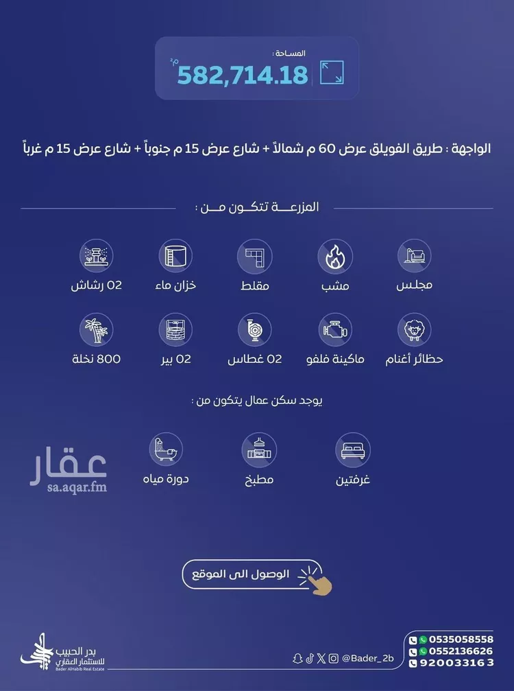 مزرعة للبيع في شارع عام, مدينة الفويلق, منطقة القصيم صورة 2