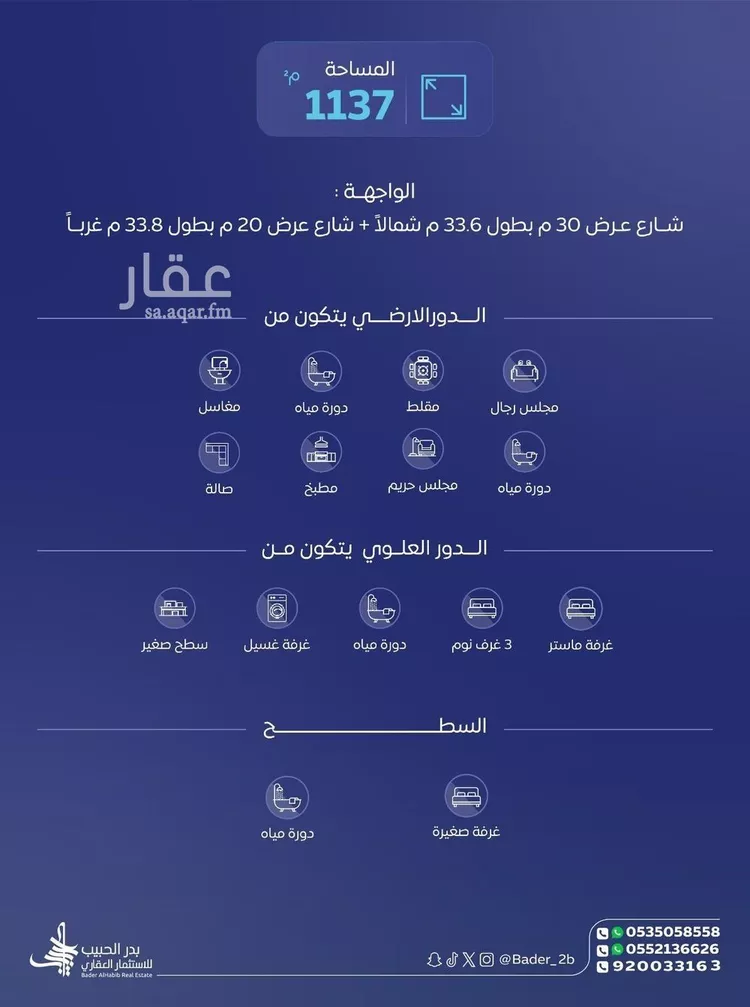 فيلا للبيع في شارع طريق العواد , حي الصناعية, مدينة البكيرية, منطقة القصيم صورة 2